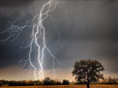 अवकाळी : दोन शेतकऱ्यांचा मृत्यू