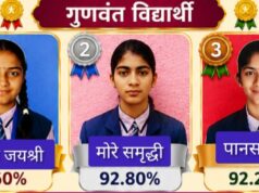 बानकर स्कूलचा 100 टक्के निकाल