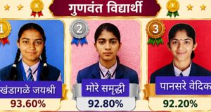बानकर स्कूलचा 100 टक्के निकाल